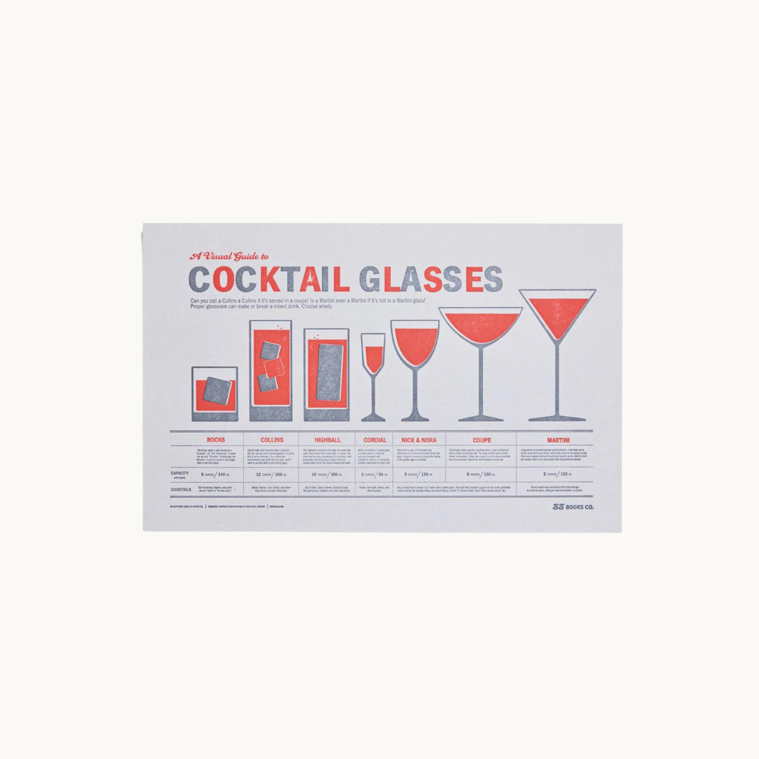 The Cocktail Glass Chart Print by 33 Books Co.  MadeHere