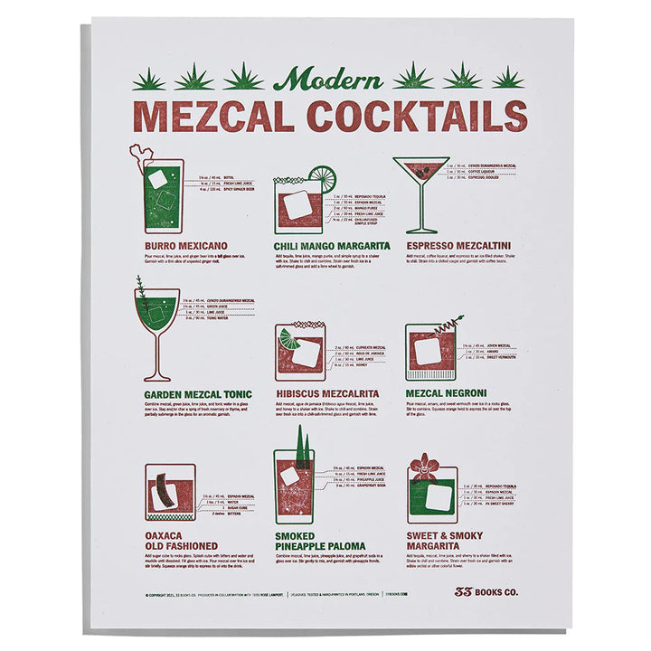 Modern Mezcal Cocktails Print by 330 Books Co.