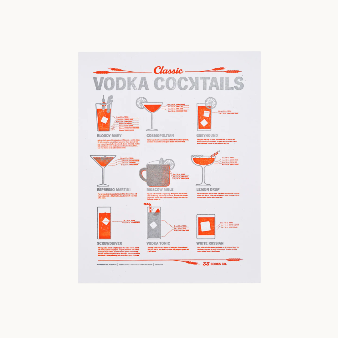 Vodka Cocktails Print by 33 Books Co.