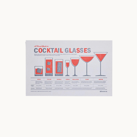 The Cocktail Glass Chart Print by 33 Books Co.