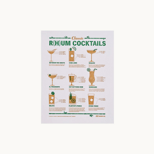 Classic Rum Cocktails Print by 33 Books Co.