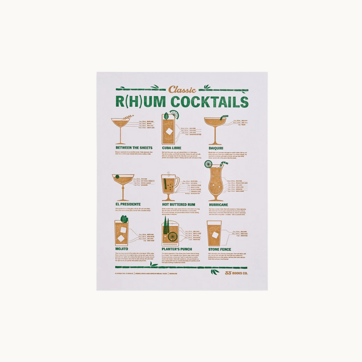 Classic Rum Cocktails Print by 33 Books Co.