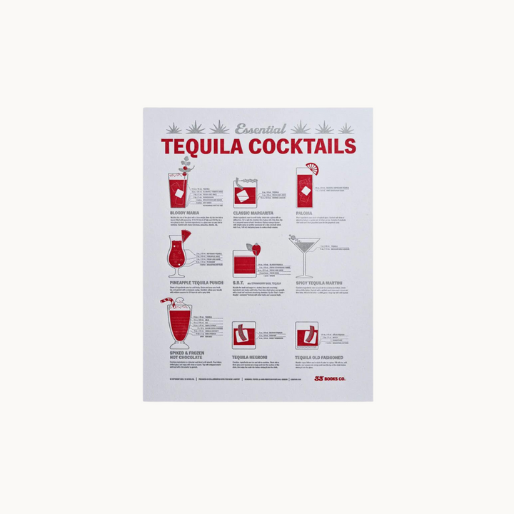 Essential Tequila Cocktail Print by 33 Books Co.