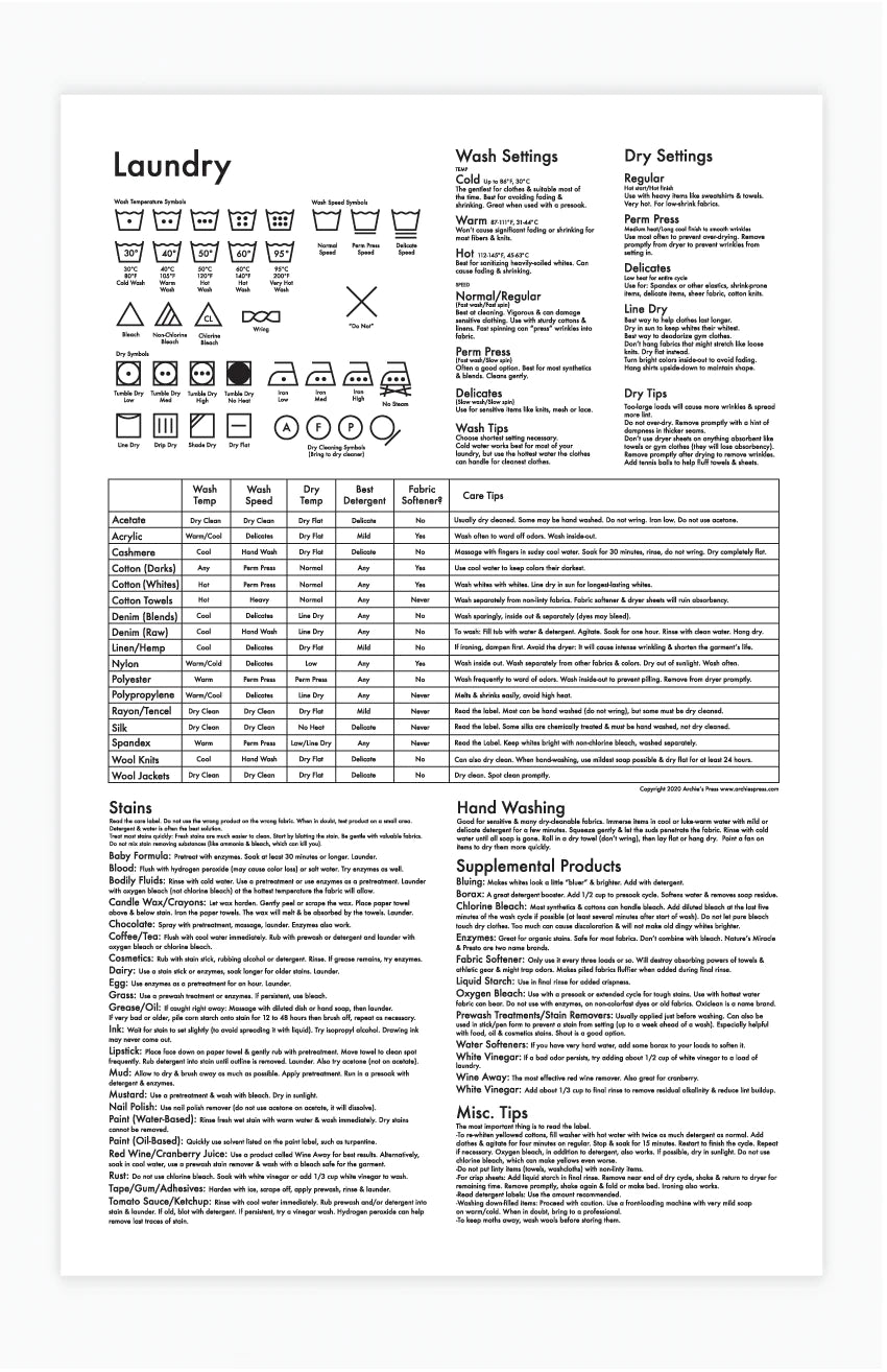 Laundry Chart Print by Archie's Press