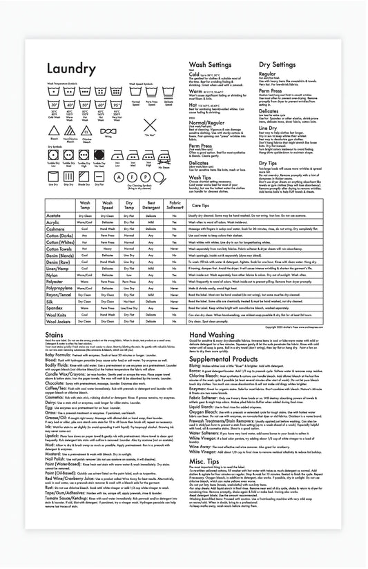 Laundry Chart Print by Archie's Press