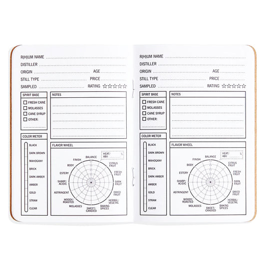 33 Bottles of R(h)um Tasting Journal by 33 Books Co.