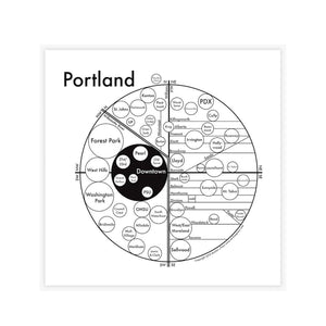 Archie's Press Portland Map Print