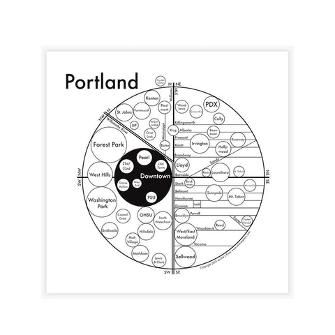 Portland Map by Archie's Press