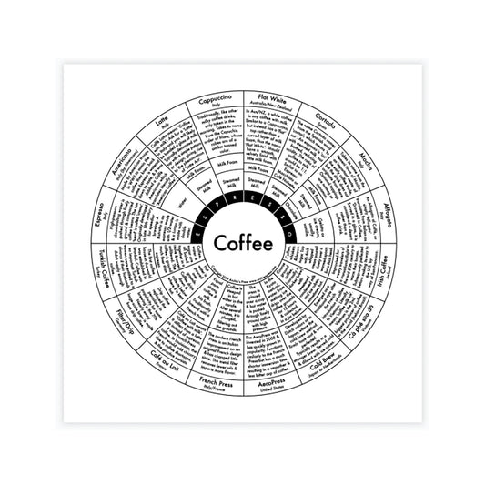 Coffee Print by Archie's Press