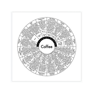 Coffee Print by Archie's Press