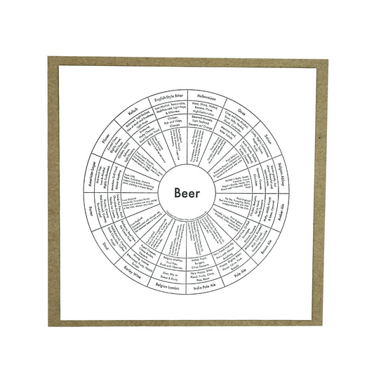 Beer Print by Archie's Press