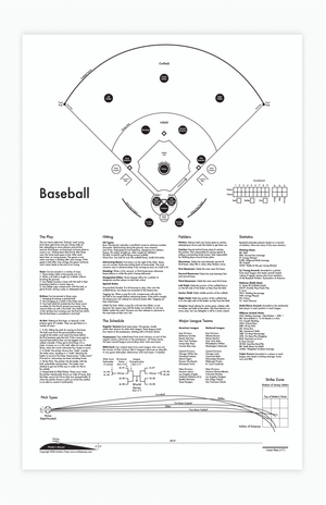 Baseball Print by Archie's Press