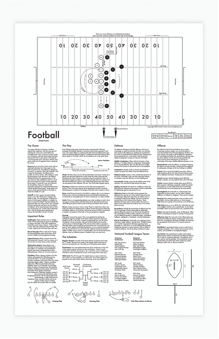 Football Print by Archie's Press