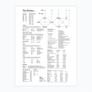 Kitchen Cooking Chart Print by Archie's Press