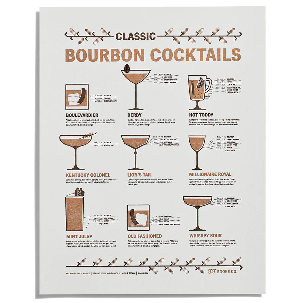 Classic Bourbon Cocktails Print by 33 Books Co.