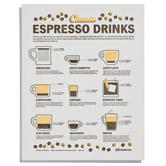 Classic Espresso Drinks Print by 33 Books Co.