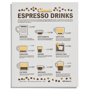 Classic Espresso Drinks Print by 33 Books Co.