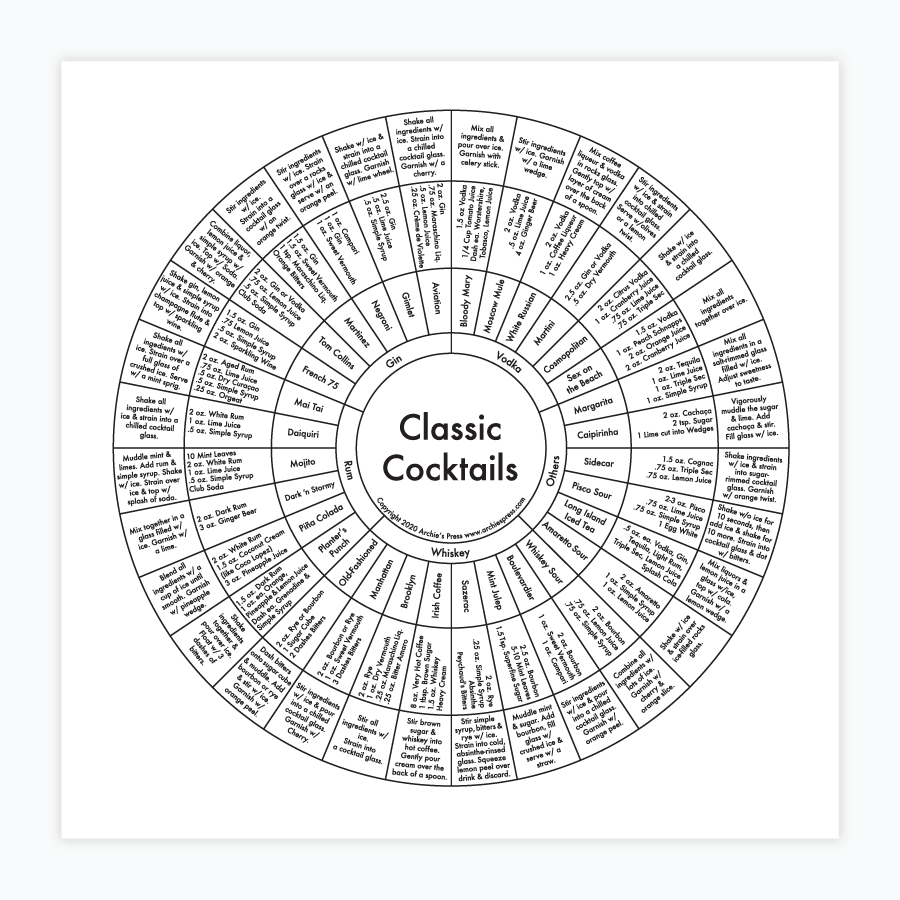 Classic Cocktails Print by Archie's Press