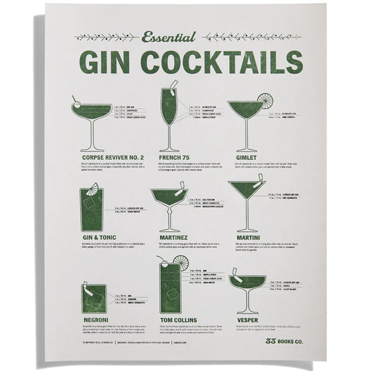 Essential Gin Cocktails Print by 33 Books Co.