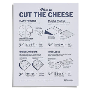How to Cut the Cheese Print by 33 Books Co.